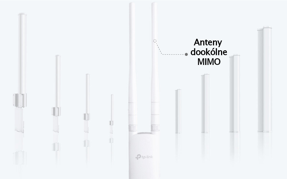 Punkt dostępu TP-LINK EAP225 2 odłączalne anteny dookólne