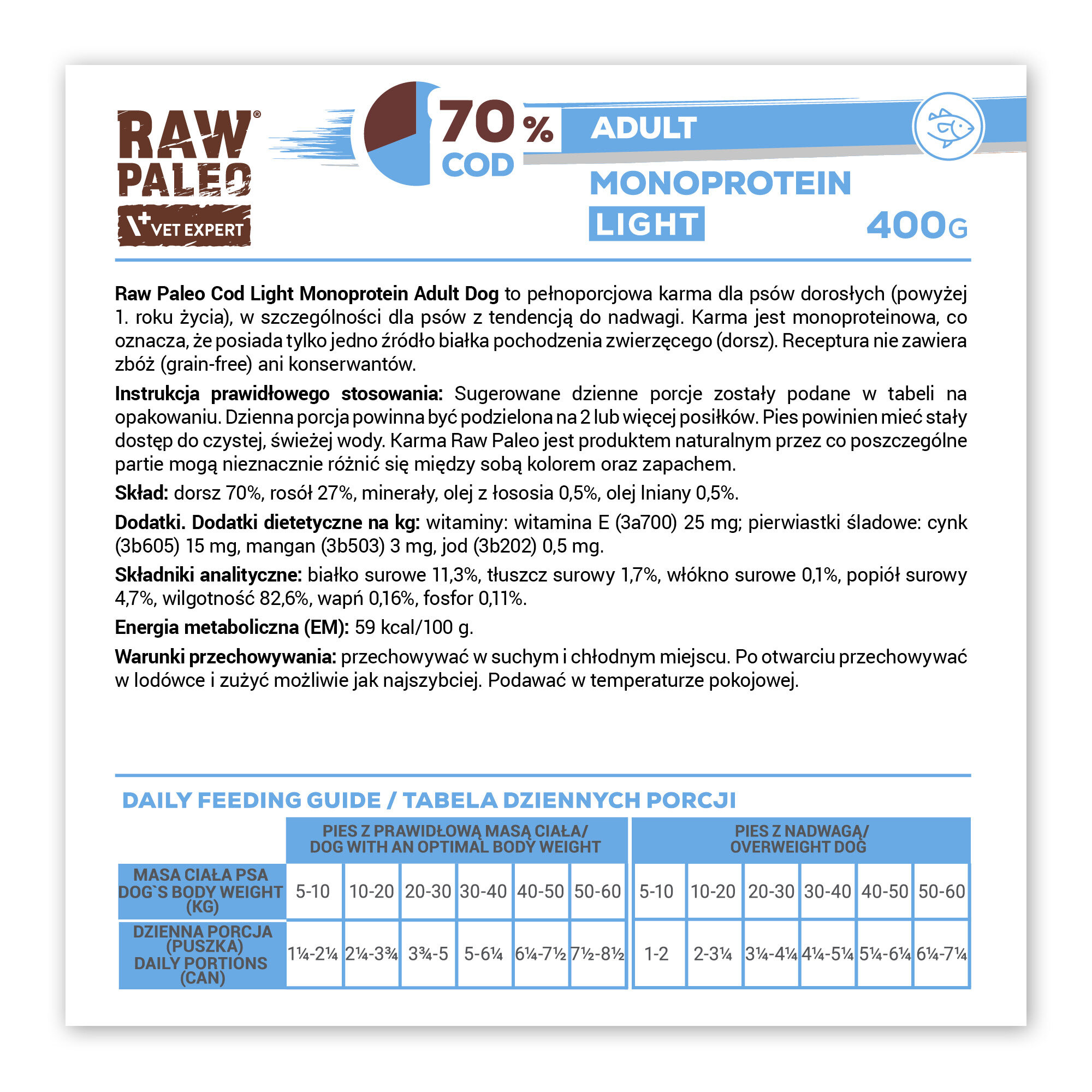 Etykieta produktu \'RAW PALEO Cod Light Monoprotein Adult Dog\' o wadze 400g, zawierająca informacje o składzie, instrukcji stosowania oraz tabelę dziennych porcji. Widoczne logo \'RAW PALEO\' i \'VET EXPERT\'.