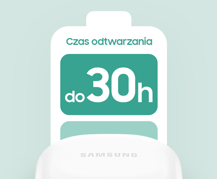 Na obrazie widoczny jest napis \'Czas odtwarzania do 30h\' oraz fragment białego etui z logo \'SAMSUNG\'.