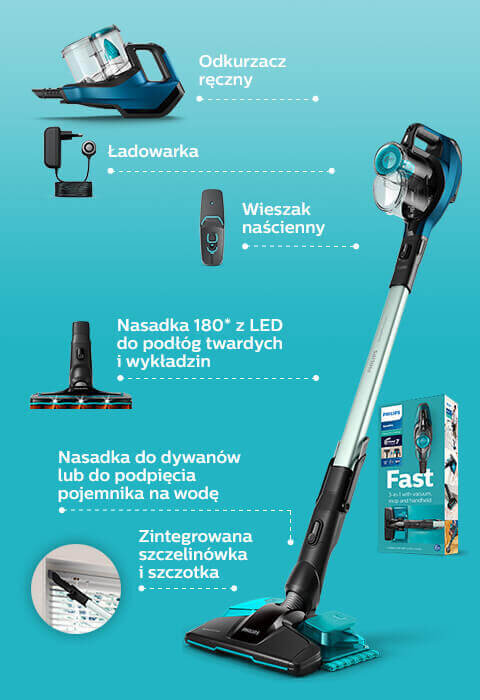 Obraz przedstawia odkurzacz pionowy z różnymi akcesoriami, takimi jak ładowarka, wieszak naścienny, nasadka 180° z LED oraz nasadka do dywanów. Widoczny jest również tekst: \'Odkurzacz ręczny\', \'Ładowarka\', \'Wieszak naścienny\', \'Nasadka 180° z LED do podłóg twardych i wykładzin\', \'Nasadka do dywanów lub do podpięcia pojemnika na wodę\', \'Zintegrowana szczelinówka i szczotka\'.