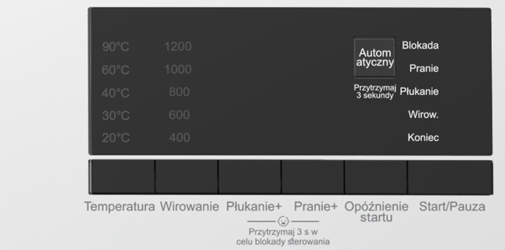 Panel sterowania pralki z przyciskami i wyświetlaczem. Widoczne napisy: \'90°C 1200\', \'60°C 1000\', \'40°C 800\', \'30°C 600\', \'20°C 400\', \'Automatyczny\', \'Przytrzymaj 3 sekundy\', \'Blokada\', \'Pranie\', \'Płukanie\', \'Wirow.\', \'Koniec\', \'Temperatura\', \'Wirowanie\', \'Płukanie+\', \'Pranie+\', \'Opóźnienie startu\', \'Start/Pauza\', \'Przytrzymaj 3 s w celu blokady sterowania\'.