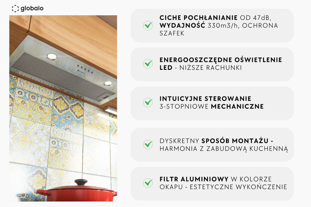 Na obrazie widoczny jest okap kuchenny zamontowany nad kolorowymi płytkami, z logo \'globalo\' w lewym górnym rogu. Obok znajdują się teksty: \'CICHE POCHŁANIANIE OD 47dB, WYDAJNOŚĆ 330m3/h, OCHRONA SZAFEK\', \'ENERGOOSZCZĘDNE OŚWIETLENIE LED - NIŻSZE RACHUNKI\', \'INTUICYJNE STEROWANIE 3-STOPNIOWE MECHANICZNE\', \'DYSKRETNY SPOSÓB MONTAŻU - HARMONIA Z ZABUDOWĄ KUCHENNĄ\', \'FILTR ALUMINIOWY W KOLORZE OKAPU - ESTETYCZNE WYKOŃCZENIE\'.