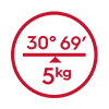 Czerwony okrąg z białym tłem, wewnątrz którego znajduje się tekst \'30° 69\' nad linią oraz \'5 kg\' pod linią.