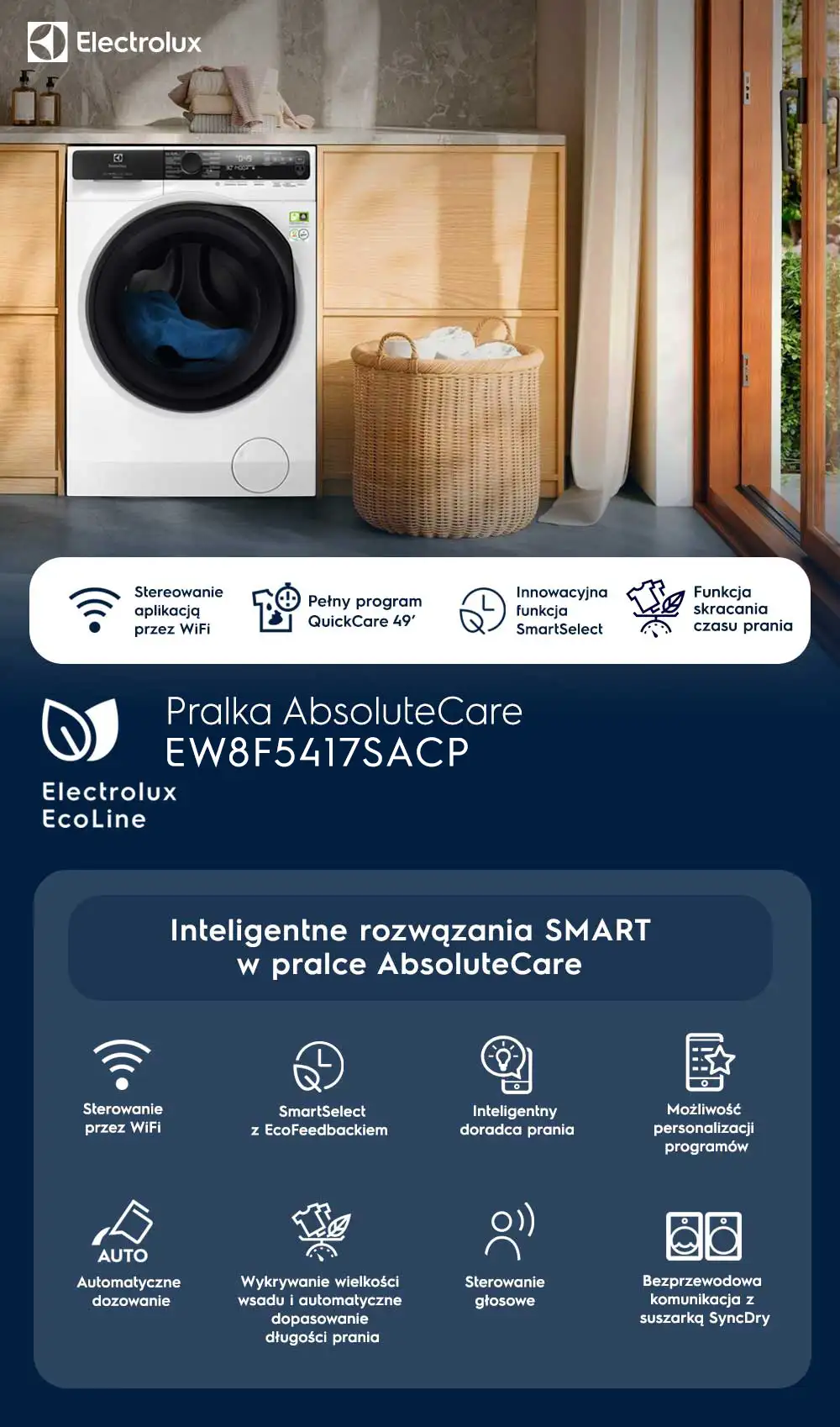Na obrazie widoczna jest pralka Electrolux z serii AbsoluteCare, umieszczona w nowoczesnym wnętrzu z drewnianymi szafkami i koszem na pranie. Na grafice znajdują się także ikony i teksty opisujące funkcje pralki, takie jak sterowanie przez WiFi, SmartSelect z EcoFeedbackiem oraz automatyczne dozowanie.