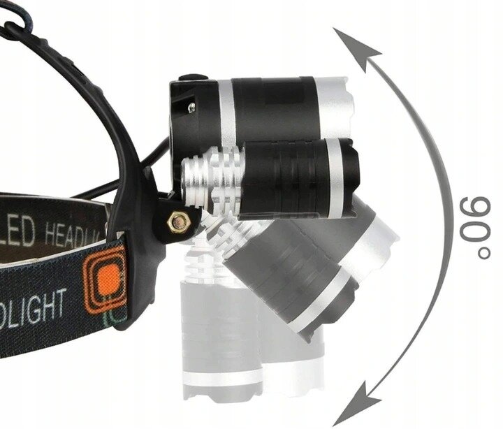 Obraz przedstawia mocną latarkę czołową z trzema regulowanymi diodami LED, z możliwością nachylenia do 90 stopni. Na opasce widoczny jest napis \'LED HEADLIGHT\'.
