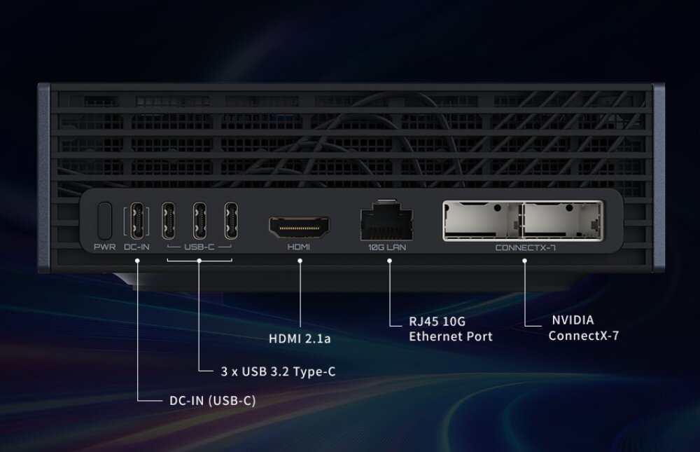Komputer GIGABYTE AI Top Atom ARM Tylny panel urządzenia z oznaczeniami portów, w tym USB-C, HDMI, RJ45 10G i ConnectX-7