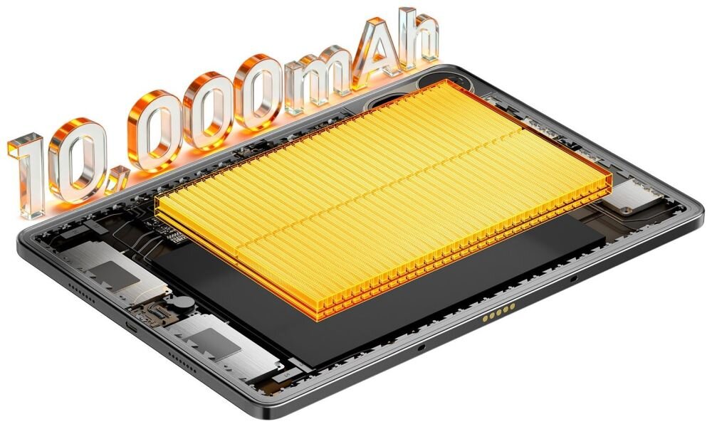 Obraz przedstawia wnętrze tabletu z widoczną dużą baterią oznaczoną jako 10,000mAh. Bateria jest podświetlona na żółto, a wokół niej widać elementy elektroniczne urządzenia.