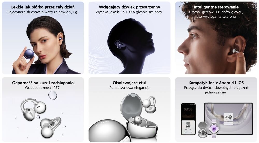 Obraz przedstawia sześć grafik promujących słuchawki. Widoczne są hasła: \'Lekkie jak piórko przez cały dzień\', \'Wciągający dźwięk przestrzenny\', \'Inteligentne sterowanie\', \'Odporność na kurz i zachlapania\', \'Olśniewające etui\', \'Kompatybilne z Android i iOS\'.