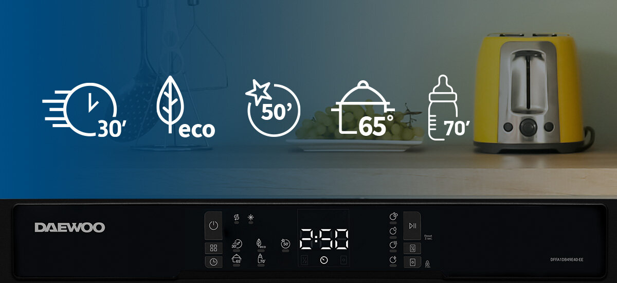 ZMYWARKA DAEWOO DFFA1DB49E40-EE Panel sterowania zmywarki z dostępnymi programami mycia, m.in. Eco, Quick 30' i Hygiene 70°C. Czytelny wyświetlacz ułatwia wybór ustawień 5 programów zmywania program intensywny Hygiene Wash szybki program 30 minut codzienne mycie