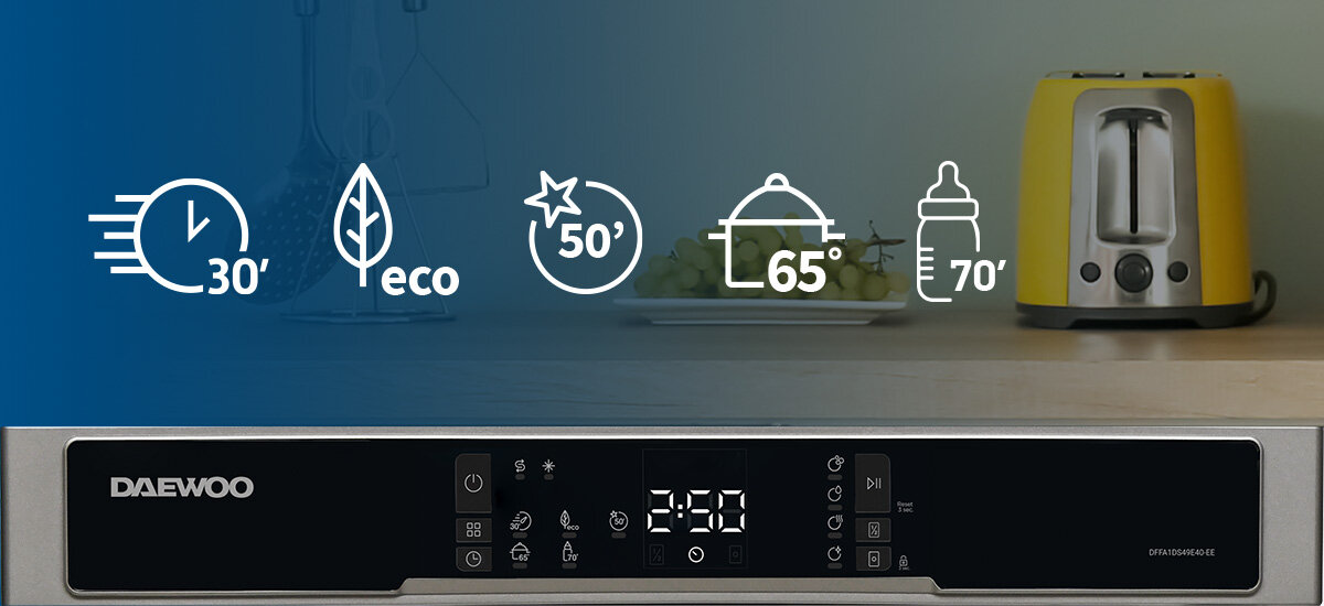 ZMYWARKA DAEWOO DFFA1DS49E40-EE Panel sterowania zmywarki z dostępnymi programami mycia, m.in. Eco, Quick 30' i Hygiene 70°C. Czytelny wyświetlacz ułatwia wybór ustawień 5 programów zmywania program intensywny Hygiene Wash szybki program 30 minut codzienne mycie