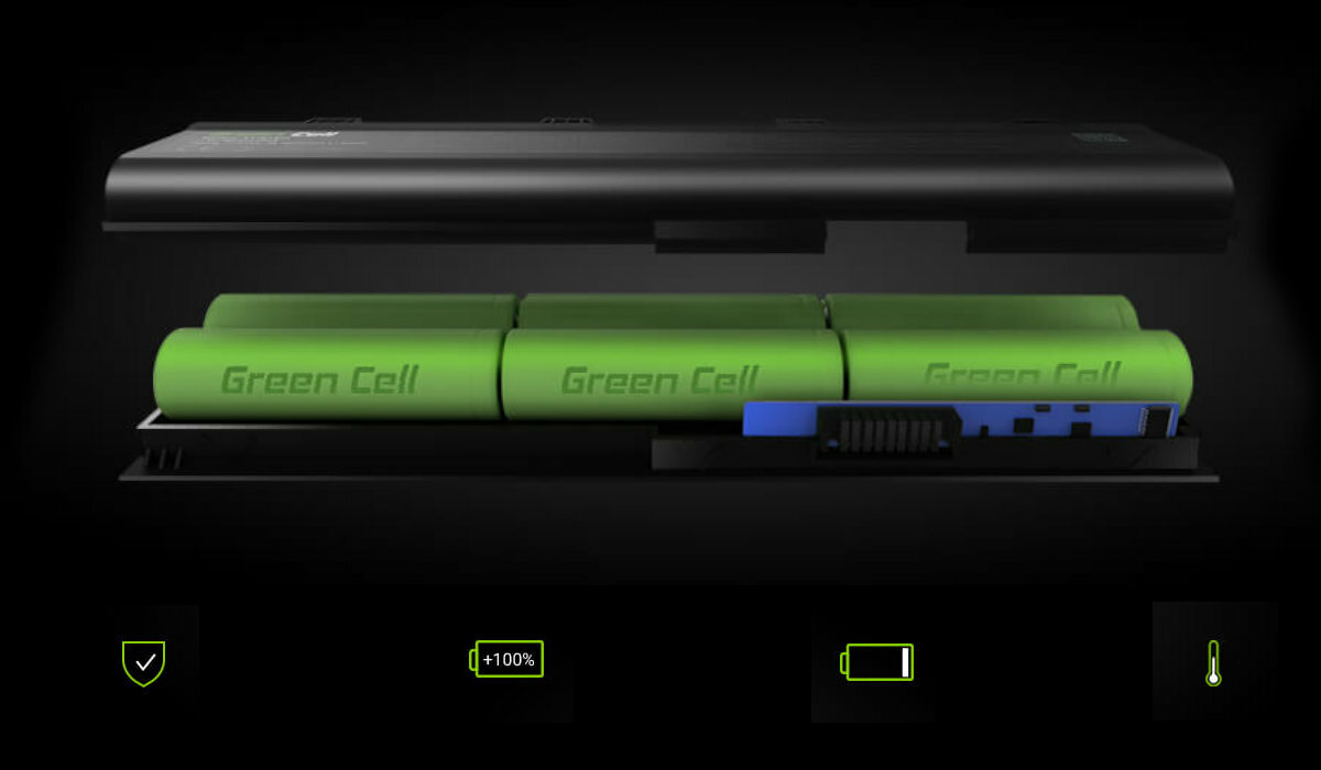 BATERIA GREEN CELL rotacja
