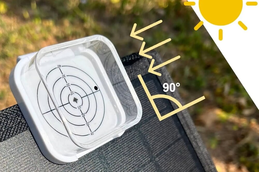Na obrazie widoczny jest wskaźnik kąta padania promieni słonecznych z oznaczeniami kątów od 0° do 40°. Obok wskaźnika znajdują się strzałki i symbol słońca, a także oznaczenie kąta 90°.