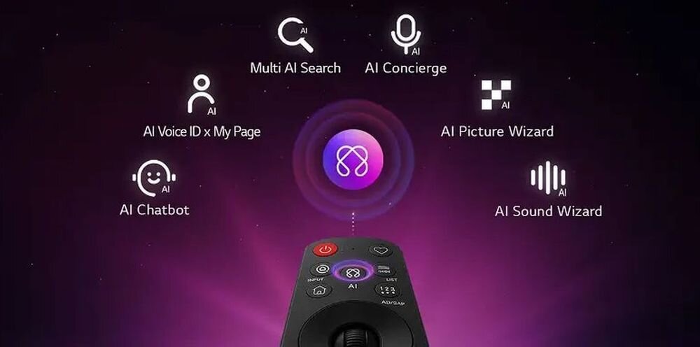 Telewizor LG 100QNED87B6 pilot AI Magic przycisk AI sterowanie głosowe, pilot na ciemnym tle