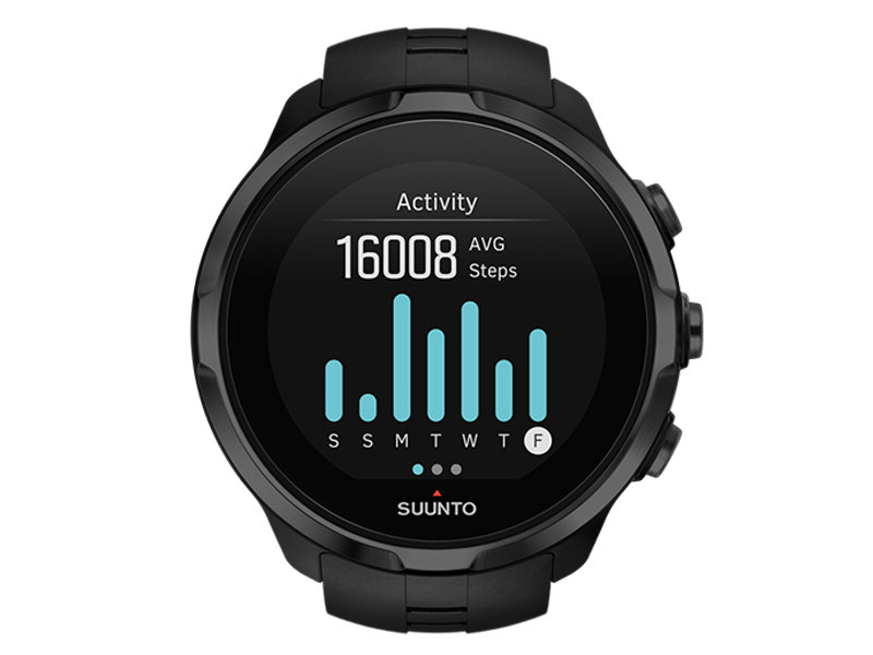 Idealny dla lekkoatletów