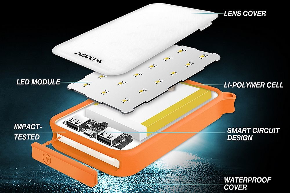 D8000L bezpieczeństwo ładowania