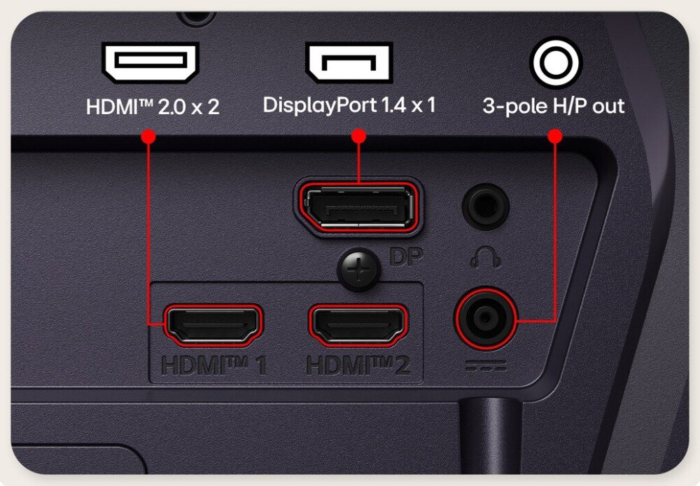 Obraz przedstawia panel złącz monitora z portami HDMI™ 2.0 x 2, DisplayPort 1.4 x 1 oraz wyjściem 3-polowym H/P. Widoczne są także oznaczenia HDMI™ 1, HDMI™ 2 i DP.