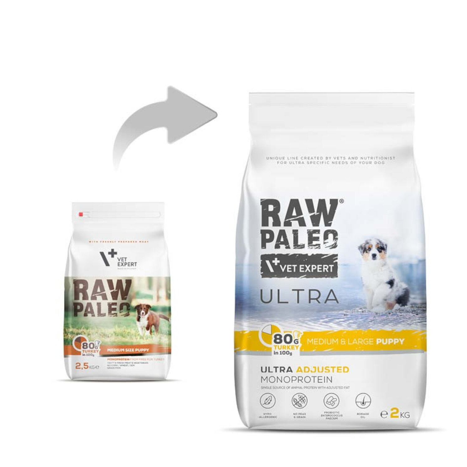 Na obrazie widoczne są dwa opakowania karmy dla psów marki RAW PALEO VET EXPERT. Na większym opakowaniu znajduje się napis \'ULTRA MEDIUM & LARGE PUPPY 80g TURKEY IN 100g ULTRA ADJUSTED MONOPROTEIN\'.