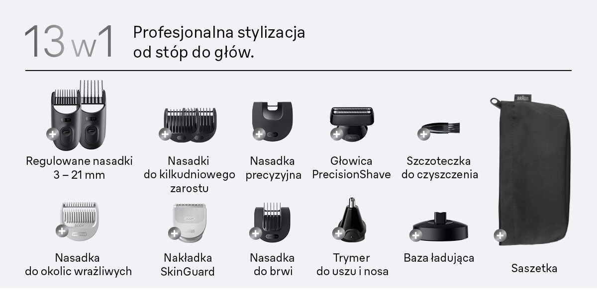 Obraz przedstawia zestaw akcesoriów do trymera, w tym regulowane nasadki, nasadki do kilkudniowego zarostu, nasadkę precyzyjną, głowicę PrecisionShave, szczoteczkę do czyszczenia, nasadkę do okolic wrażliwych, nakładkę SkinGuard, nasadkę do brwi, trymer do uszu i nosa, bazę ładującą oraz saszetkę. Tekst na obrazie: \'13 w 1 Profesjonalna stylizacja od stóp do głów.\'
