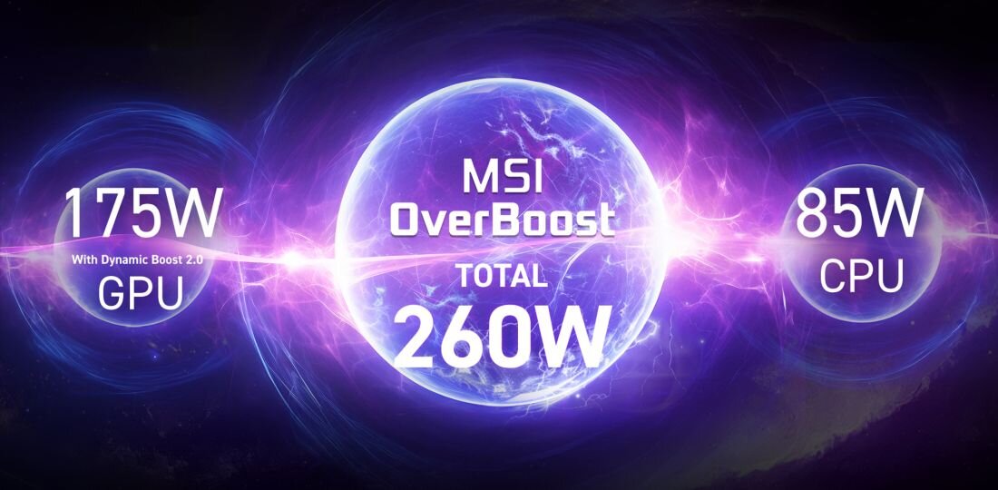 Grafika przedstawia trzy okręgi z napisami: \'175W With Dynamic Boost 2.0 GPU\', \'MSI OverBoost TOTAL 260W\', \'85W CPU\'. Okręgi są połączone linią energetyczną na tle kosmicznej scenerii.