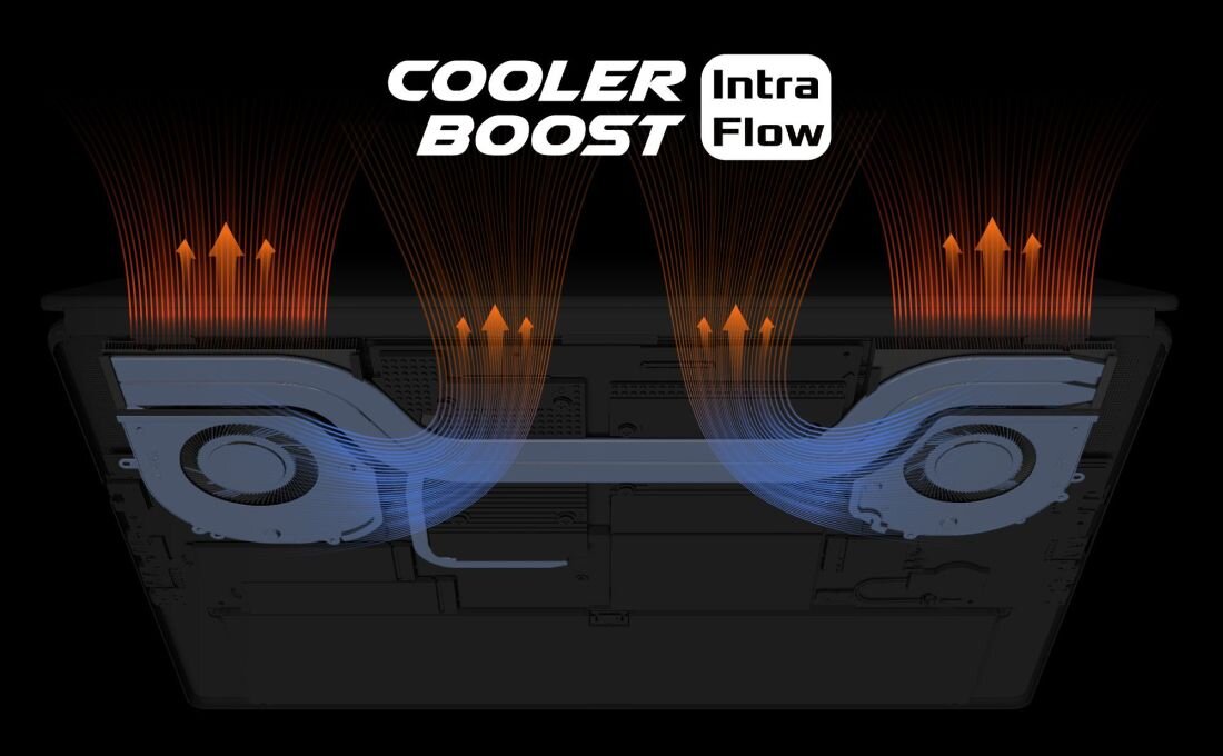 Laptop MSI Stealth z chłodzeniem Cooler Boost Intra Flow pokazuje przepływ powietrza i układ wentylatorów na grafice technicznej 