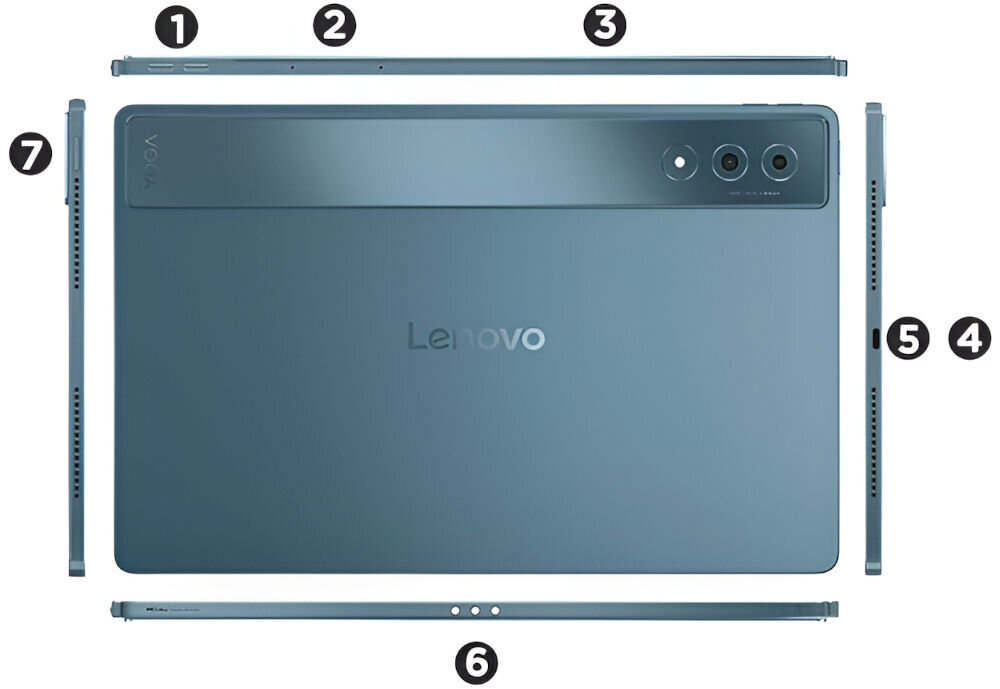 Obraz przedstawia tablet w kolorze niebieskim z widocznym logo \'Lenovo\' na tylnej obudowie. Na górnej części znajdują się trzy obiektywy aparatu oraz napis \'YOGA\'.