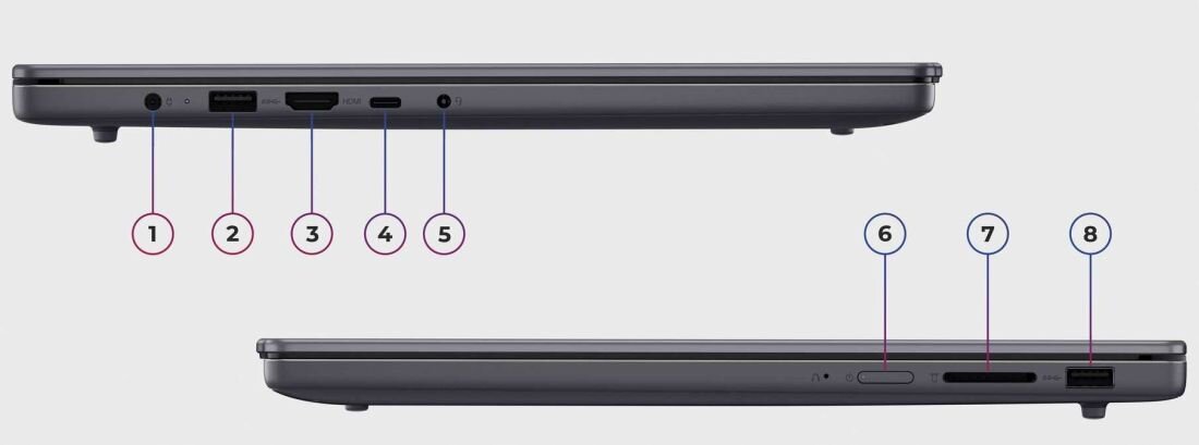 Obraz przedstawia dwa boki laptopa z oznaczonymi portami: 1. gniazdo audio, 2. port USB, 3. port HDMI, 4. port USB-C, 5. gniazdo zasilania, 6. przycisk zasilania, 7. slot na kartę pamięci, 8. port USB.