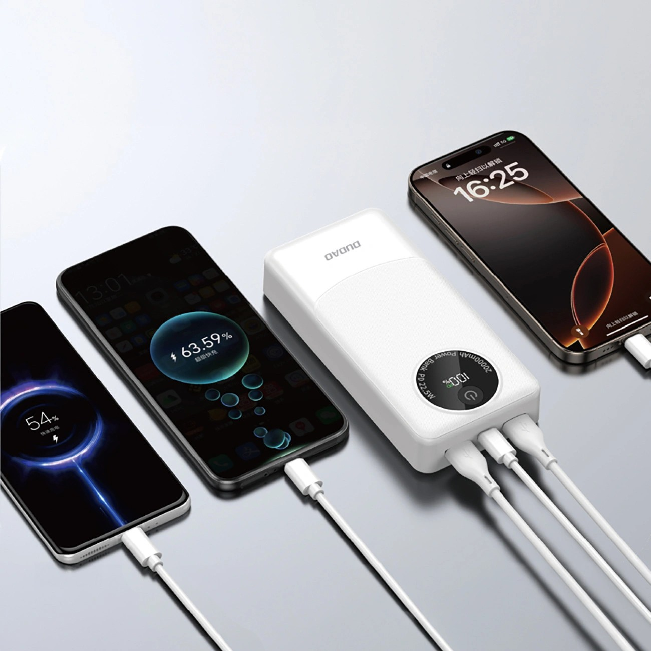 Na obrazie widoczny jest biały powerbank z logo \'DUDAO\', podłączony do trzech smartfonów za pomocą kabli. Na ekranach telefonów wyświetlane są poziomy naładowania baterii: 54%, 63.59%, oraz godzina 16:25.