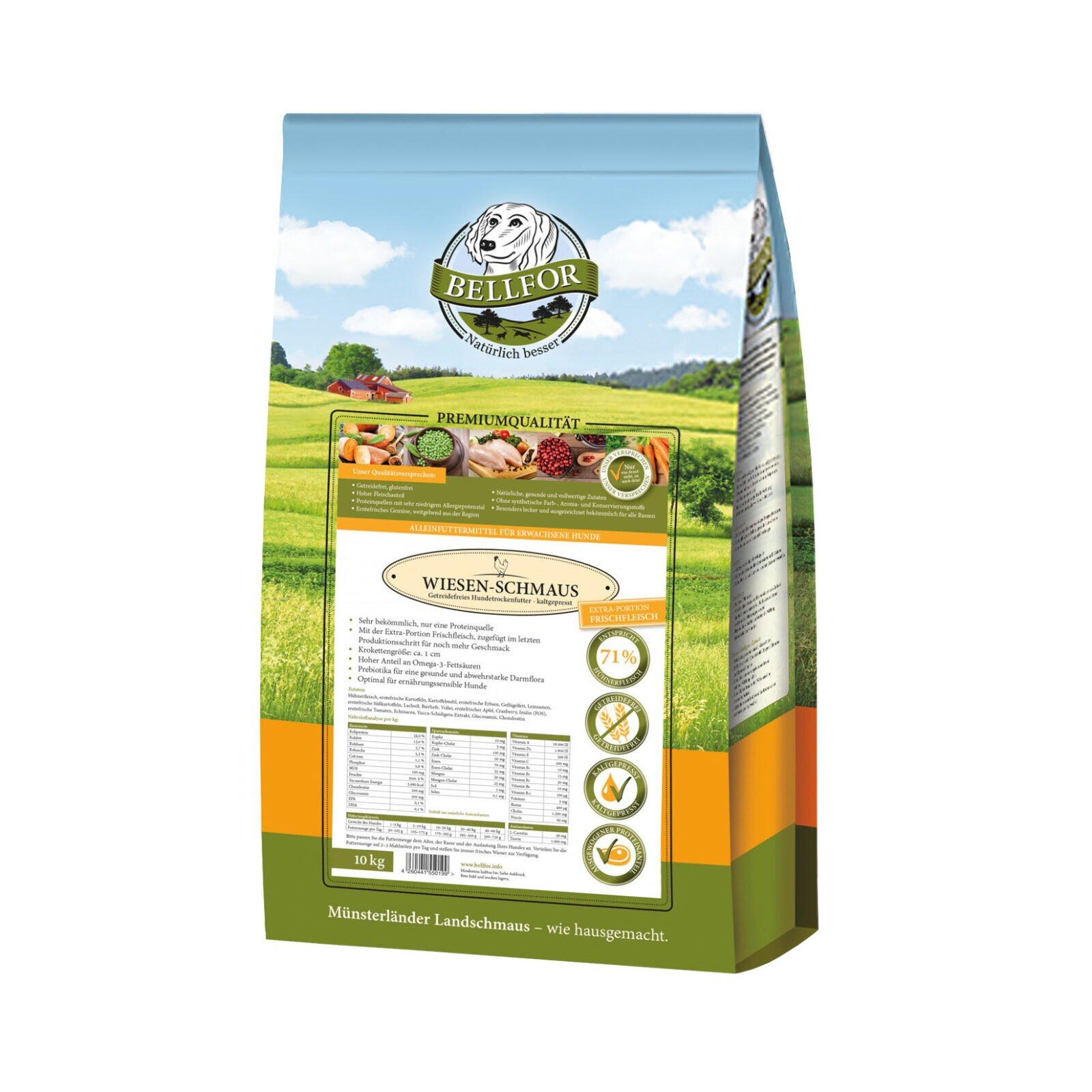 Opakowanie karmy dla psa marki Bellfor z widocznym logo i krajobrazem łąki w tle. Na opakowaniu znajdują się informacje o składzie i wartościach odżywczych produktu Wiesen-Schmaus, 10 kg.