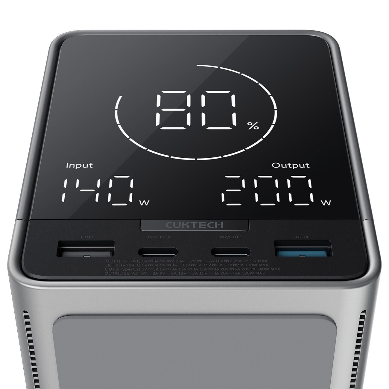 Na obrazie widoczny jest czarny powerbank z wyświetlaczem pokazującym 80% naładowania, z oznaczeniami \'Input 140W\' i \'Output 200W\'. Poniżej znajdują się porty USB oraz logo \'CUKTECH\'.