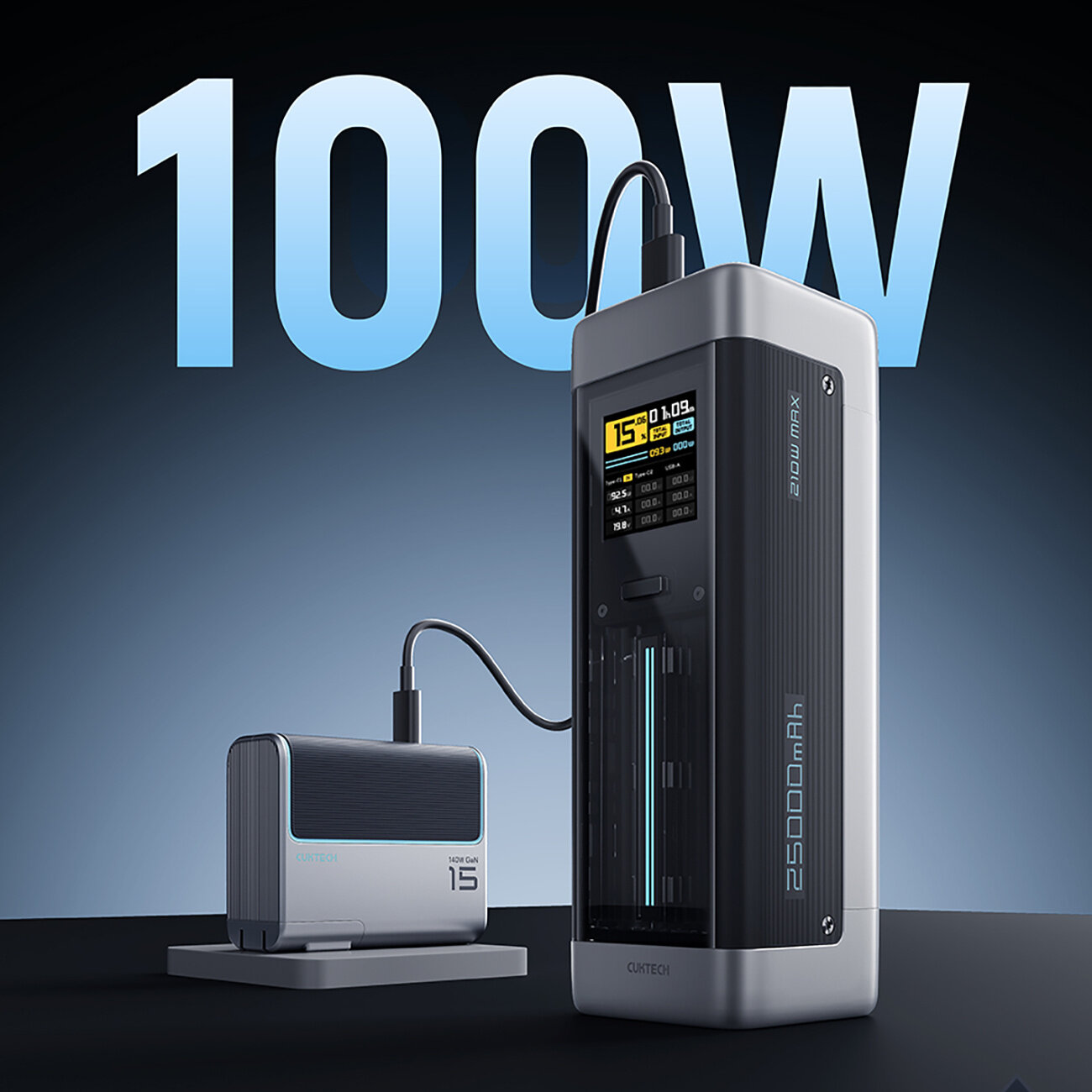Na obrazie widoczne są dwa powerbanki w kolorze czarnym, jeden większy z wyświetlaczem pokazującym parametry ładowania, drugi mniejszy podłączony do niego kablem. W tle znajduje się duży napis \'100W\'.
