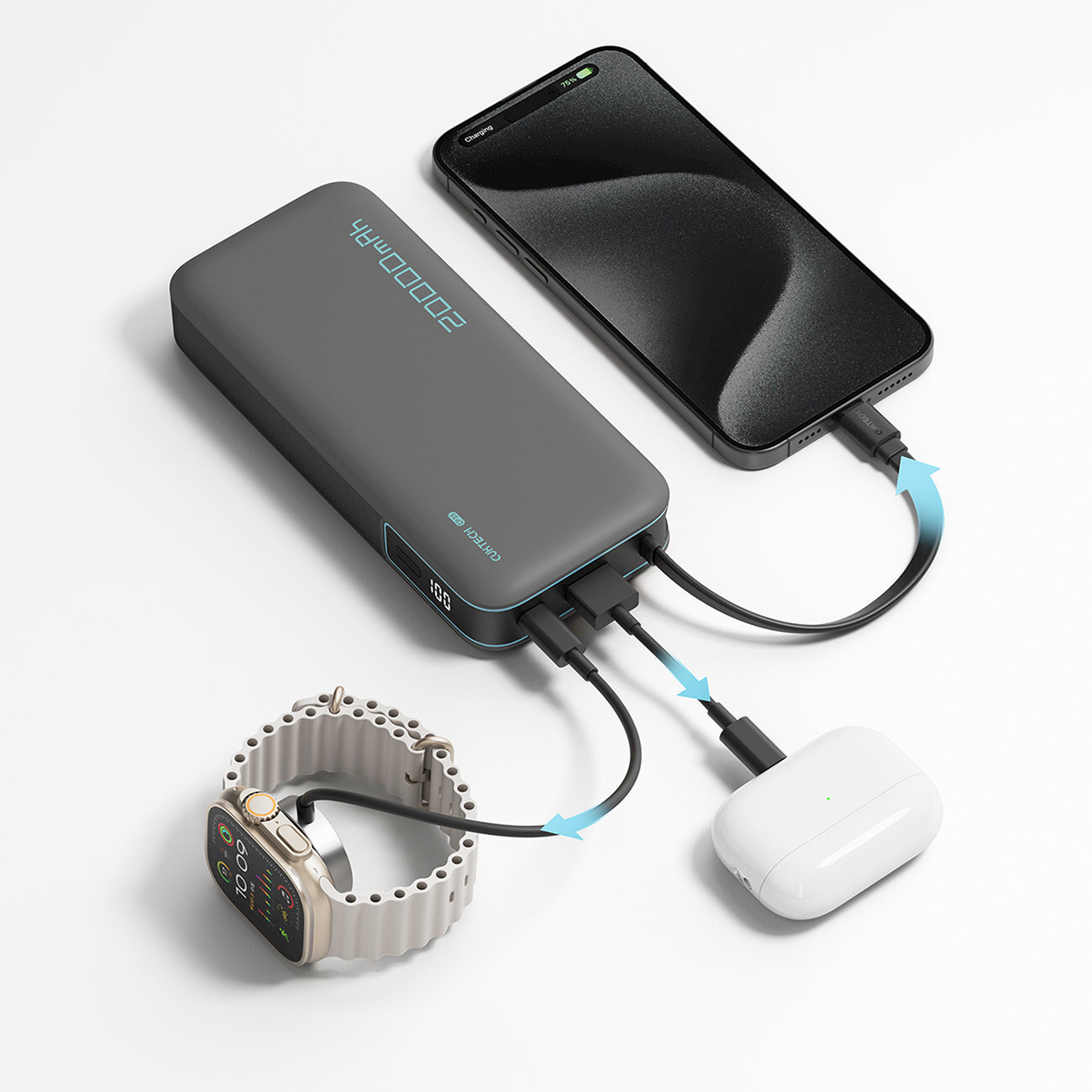 Na obrazie widoczny jest powerbank z wyświetlaczem, do którego podłączone są trzy urządzenia: smartfon, zegarek i etui na słuchawki. Na powerbanku widoczny jest napis \'20000mAh\' oraz \'Cuktech 55W\'.