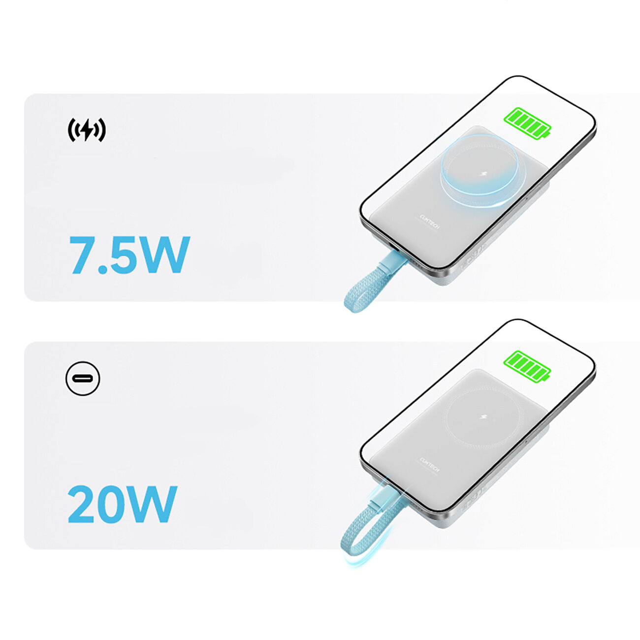Obraz przedstawia dwa powerbanki z naładowanym wskaźnikiem baterii, jeden z oznaczeniem 7.5W i drugi z 20W. Oba mają niebieski pasek i są oznaczone jako bezprzewodowe i przewodowe.