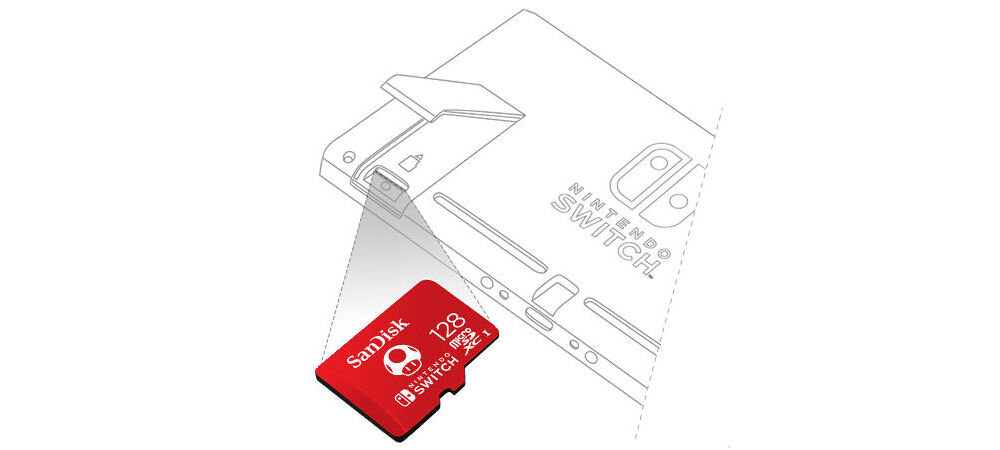 Czerwona karta pamięci z napisem \'SanDisk 128 GB microSDXC\' oraz logo Nintendo Switch, umieszczona obok schematycznego rysunku konsoli Nintendo Switch.