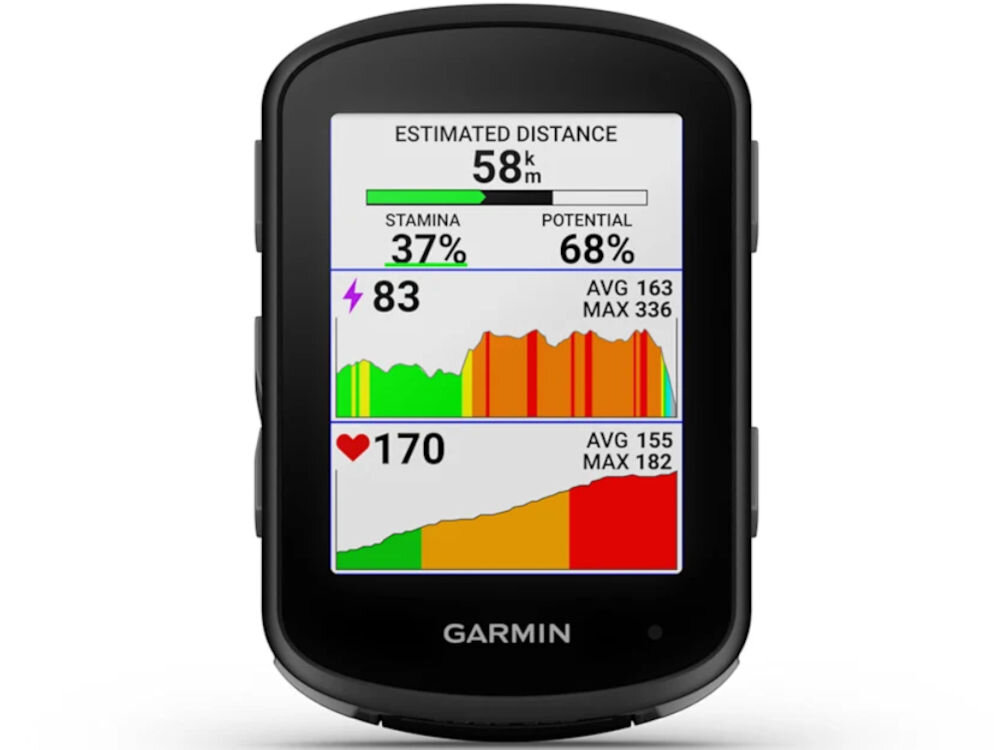 Urządzenie z wyświetlaczem pokazującym dane takie jak \'ESTIMATED DISTANCE 58 km\', \'STAMINA 37%\', \'POTENTIAL 68%\', oraz wykresy z wartościami liczbowymi. Na dole widoczne jest logo \'GARMIN\'.