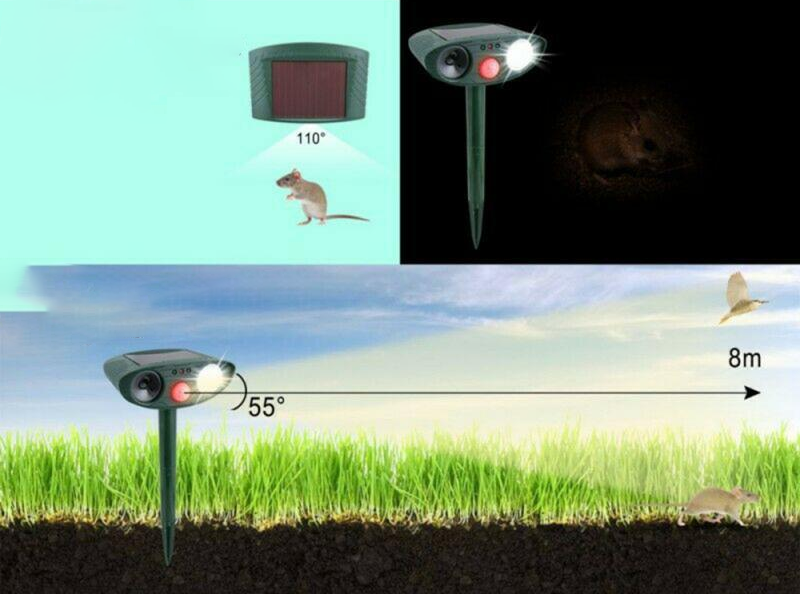 Obraz przedstawia solarny odstraszacz zwierząt z panelem słonecznym i diodą LED, umieszczony na trawniku. Widoczne są kąty działania: 110° i 55°, oraz zasięg 8 metrów, z ilustracjami gryzonia i ptaka.