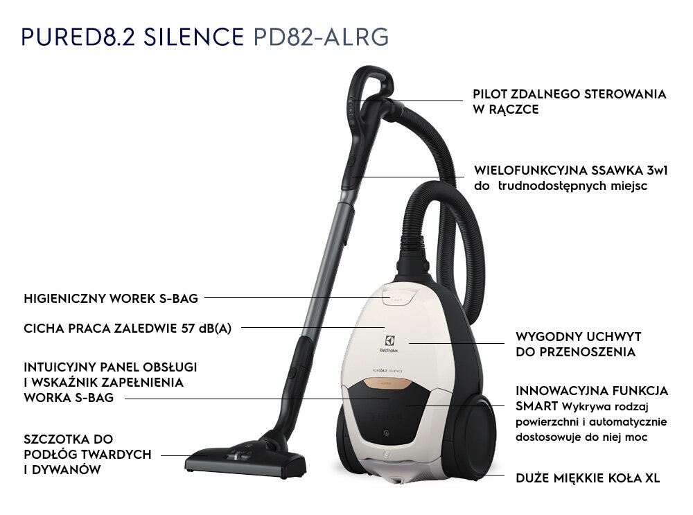 Obraz przedstawia odkurzacz ELECTROLUX Silence PD82-ALRG z różnymi funkcjami opisanymi na zdjęciu, takimi jak pilot zdalnego sterowania w rączce, wielofunkcyjna ssawka 3w1, higieniczny worek S-Bag, cicha praca 57 dB(A), intuicyjny panel obsługi, szczotka do podłóg twardych i dywanów, wygodny uchwyt do przenoszenia, innowacyjna funkcja SMART oraz duże miękkie koła XL.