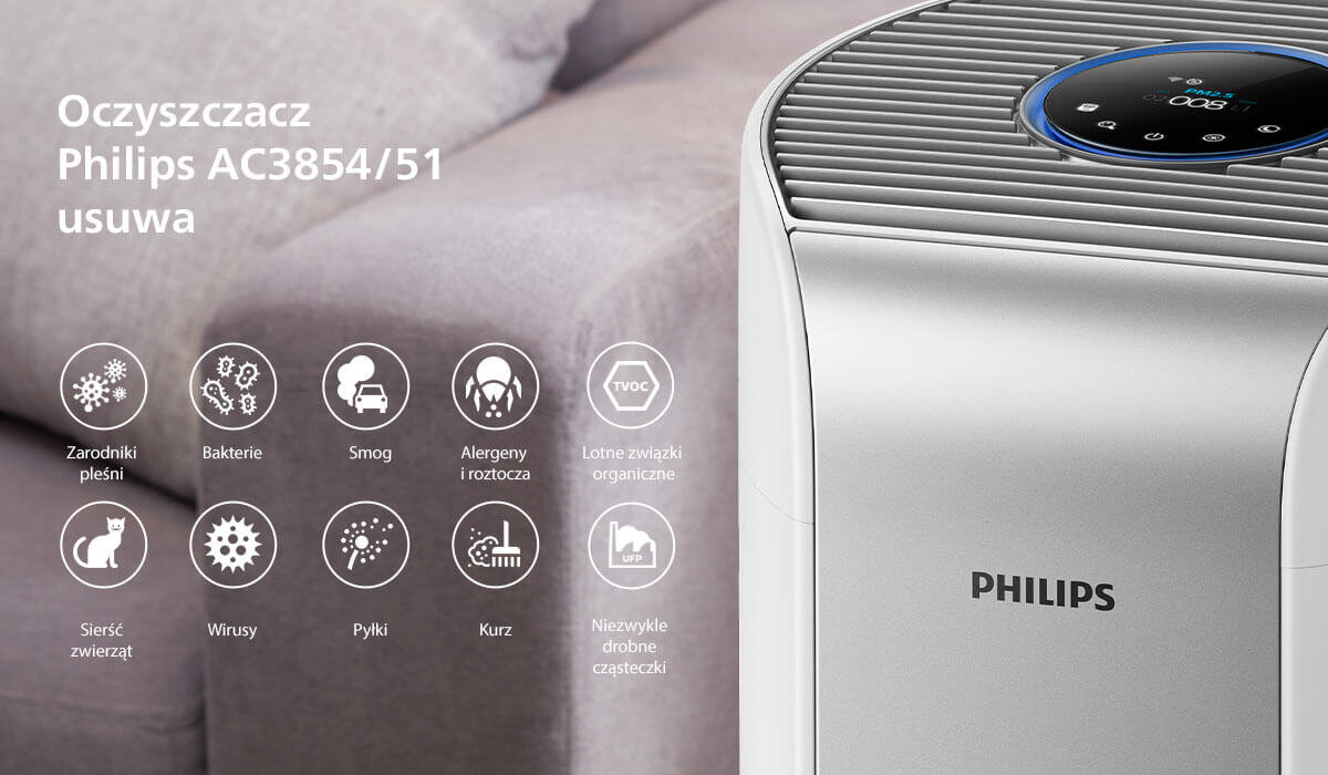 Na obrazie widoczny jest oczyszczacz powietrza z logo PHILIPS oraz lista z ikonami i tekstem: \'Oczyszczacz Philips AC3854/51 usuwa zarodniki pleśni, bakterie, smog, alergeny i roztocza, sierść zwierząt, wirusy, pyłki, kurz, lotne związki organiczne, niezwykle drobne cząsteczki\'.