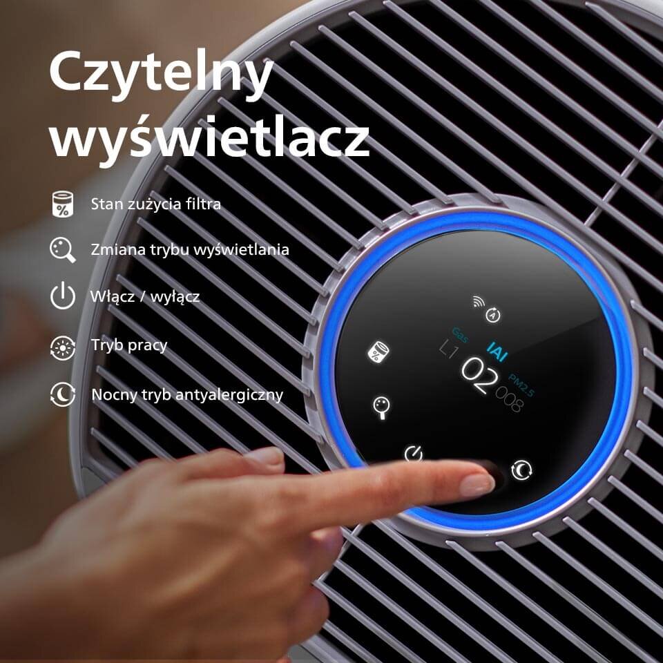 Zdjęcie przedstawia okrągły wyświetlacz oczyszczacza powietrza z niebieskim podświetleniem, na którym widoczne są ikony i cyfry. Obok wyświetlacza znajduje się tekst: \'Czytelny wyświetlacz\', \'Stan zużycia filtra\', \'Zmiana trybu wyświetlania\', \'Włącz / wyłącz\', \'Tryb pracy\', \'Nocny tryb antyalergiczny\'.