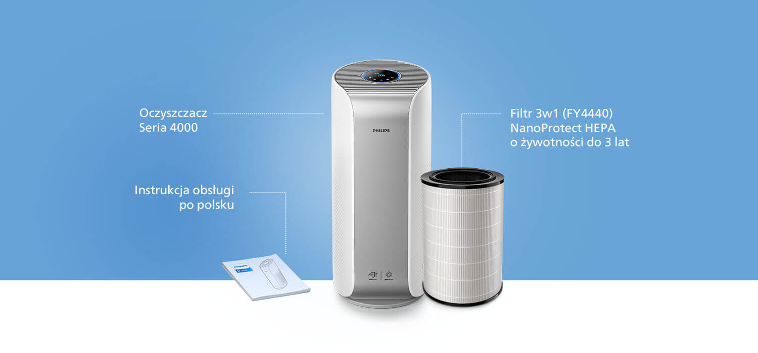 Na niebieskim tle znajduje się oczyszczacz powietrza z widocznym logo PHILIPS oraz filtr 3w1 NanoProtect HEPA. Obok leży instrukcja obsługi po polsku, a tekst na obrazie informuje o serii 4000 i żywotności filtra do 3 lat.