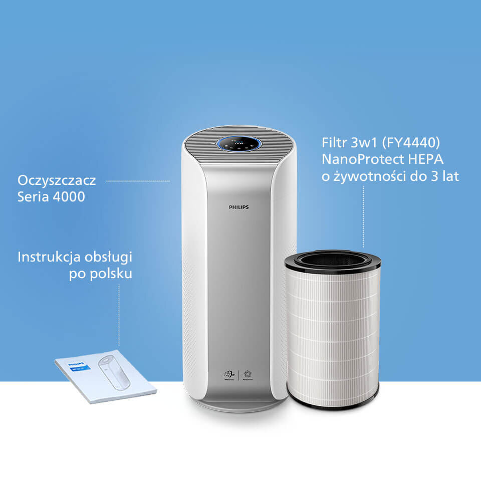 Na niebieskim tle znajduje się oczyszczacz powietrza z serii 4000 marki PHILIPS oraz filtr 3w1 (FY4440) NanoProtect HEPA. Obok widoczna jest instrukcja obsługi po polsku.