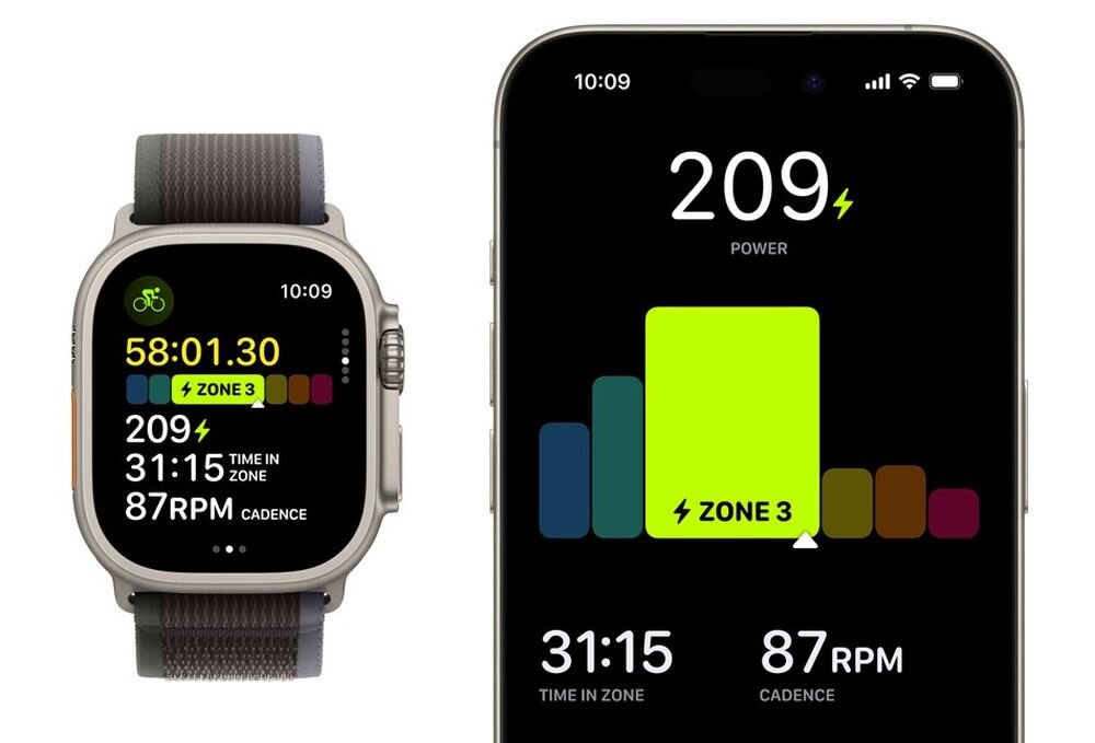 Obraz przedstawia smartwatch z wyświetlaczem pokazującym dane treningowe, takie jak czas, strefa tętna i kadencja. Obok znajduje się smartfon z aplikacją pokazującą wykres strefy tętna i podobne dane treningowe.