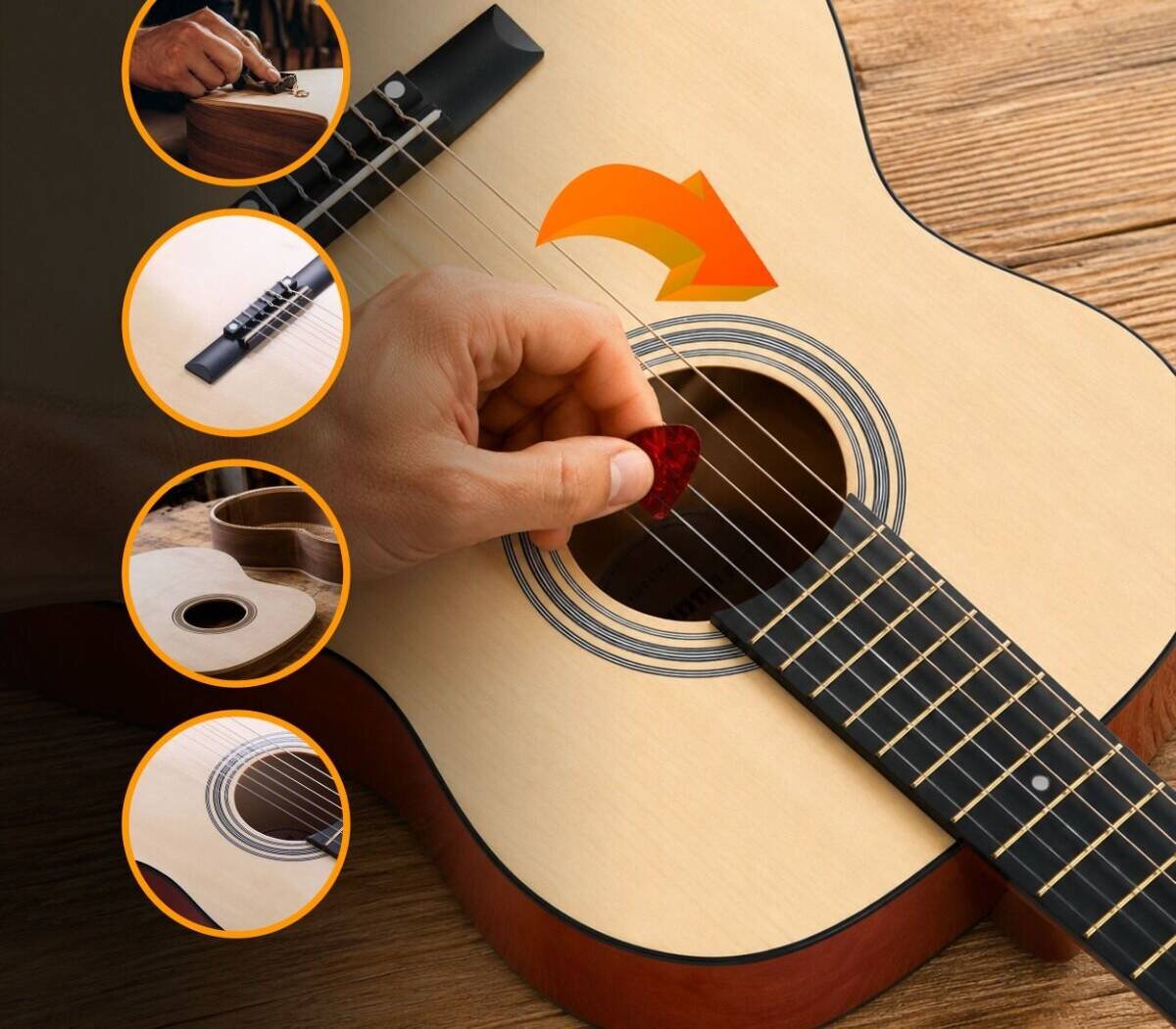 Na obrazie widoczna jest gitara klasyczna z jasnym pudłem rezonansowym i ciemnym gryfem, trzymana przez osobę używającą kostki do gry. Wokół głównego obrazu znajdują się cztery okrągłe miniatury pokazujące różne detale gitary, takie jak mostek i otwór rezonansowy.
