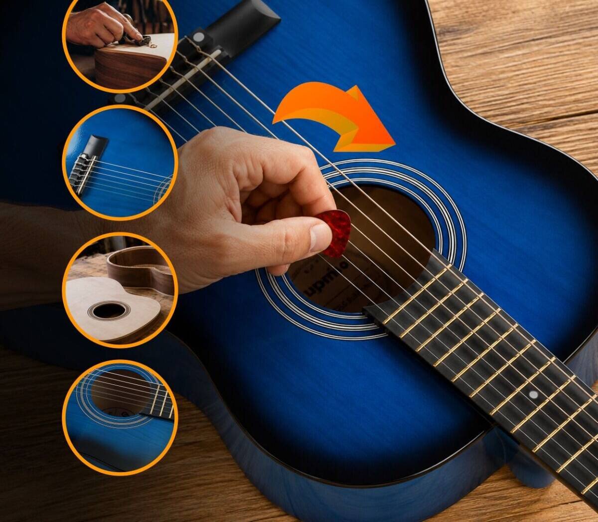Na zdjęciu widać niebieską gitarę klasyczną, na której ktoś gra kostką. W tle znajdują się cztery okrągłe miniatury przedstawiające różne części gitary i akcesoria.