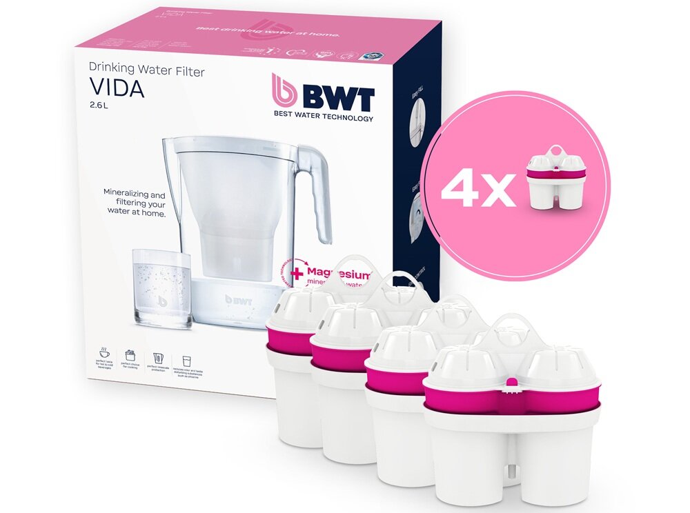 Na obrazie widoczny jest dzbanek filtrujący oraz cztery wkłady filtrujące z różowymi elementami. Opakowanie produktu zawiera napisy: \'Drinking Water Filter VIDA 2.6L\', \'BWT\', \'+ Magnesium mineralized water\' oraz \'4x\'.