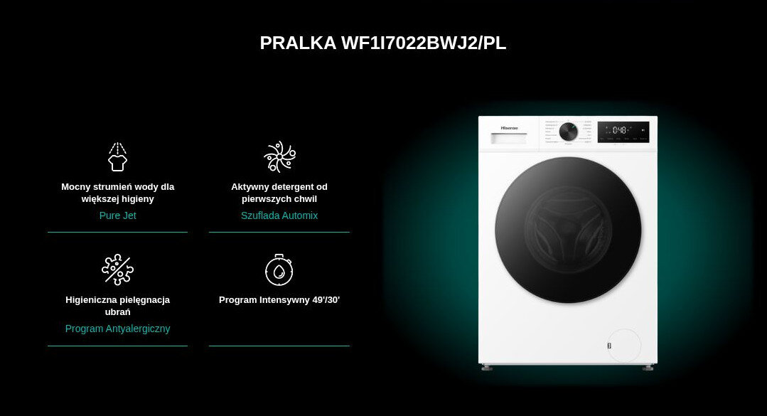 Obraz przedstawia pralkę HISENSE WF1I7022BWJ2/PL z czarnym panelem sterowania i okrągłym bębnem. Obok znajdują się opisy funkcji: \'Mocny strumień wody dla większej higieny\', \'Aktywny detergent od pierwszych chwil\', \'Higieniczna pielęgnacja ubrań\', \'Program intensywny 49\'/30\'.