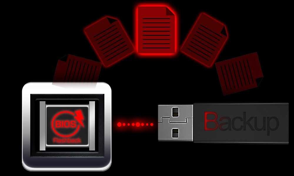 Obraz przedstawia ikonę BIOS Flashback oraz pendrive z napisem \'Backup\'. Pomiędzy nimi widoczne są czerwone ikony dokumentów.