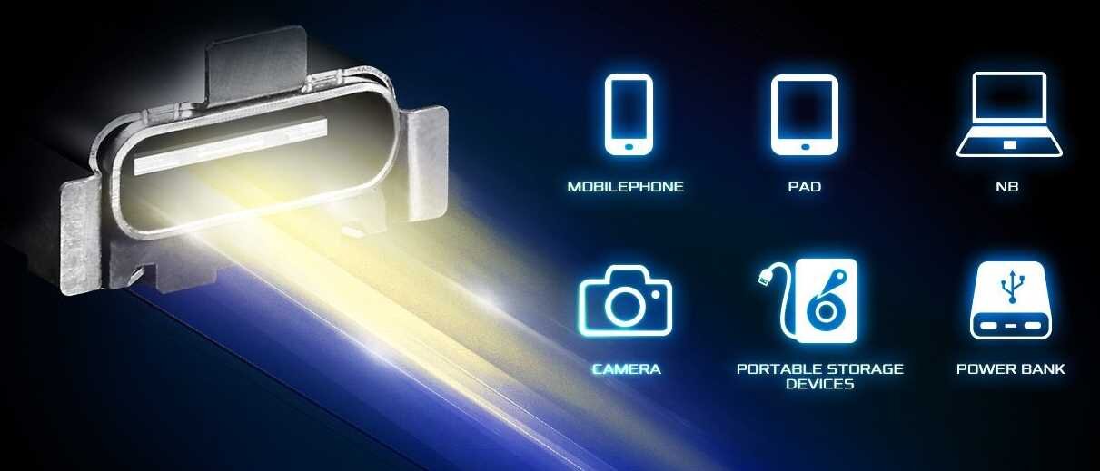 Obraz przedstawia złącze USB z promieniami światła oraz ikony urządzeń: MOBILEPHONE, PAD, NB, CAMERA, PORTABLE STORAGE DEVICES, POWER BANK.