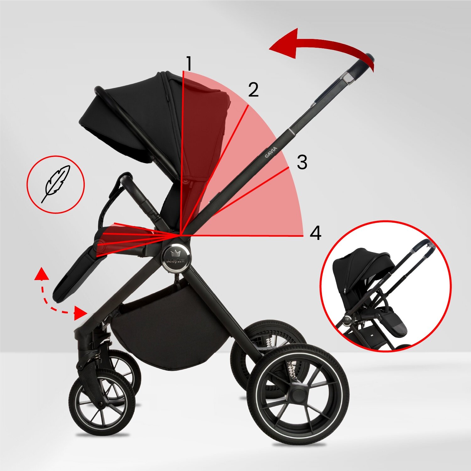 Czarny wózek dziecięcy z regulowanym uchwytem, oznaczonym numerami od 1 do 4, oraz symbolem piórka wskazującym na lekkość. Widoczne są cztery koła i logo \'BabyLux\' na ramie.