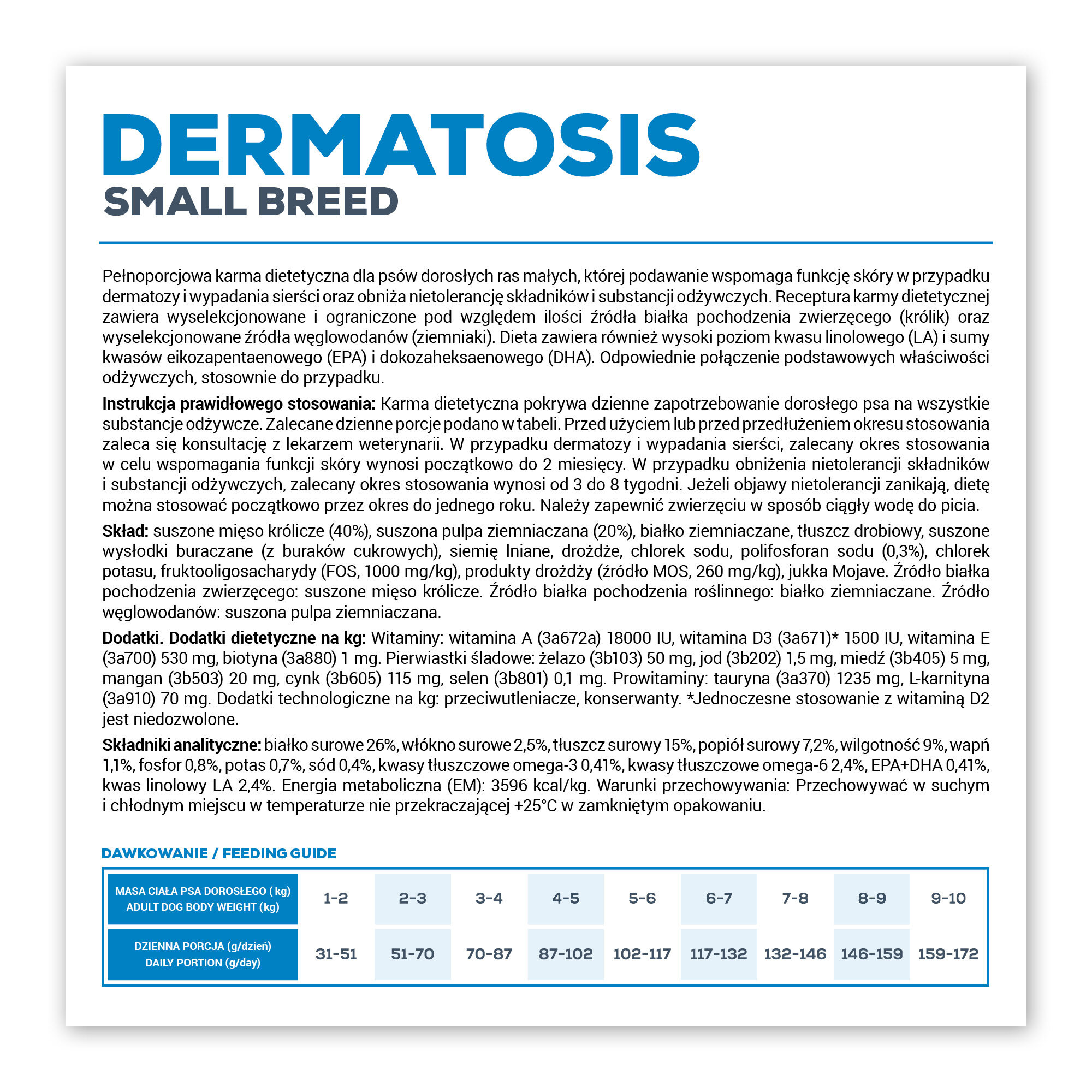Obraz przedstawia etykietę produktu \'DERMATOSIS SMALL BREED\', która zawiera szczegółowe informacje o składzie i instrukcjach stosowania karmy dla psów. Na dole znajduje się tabela z zaleceniami dotyczącymi dawkowania w zależności od masy ciała psa.