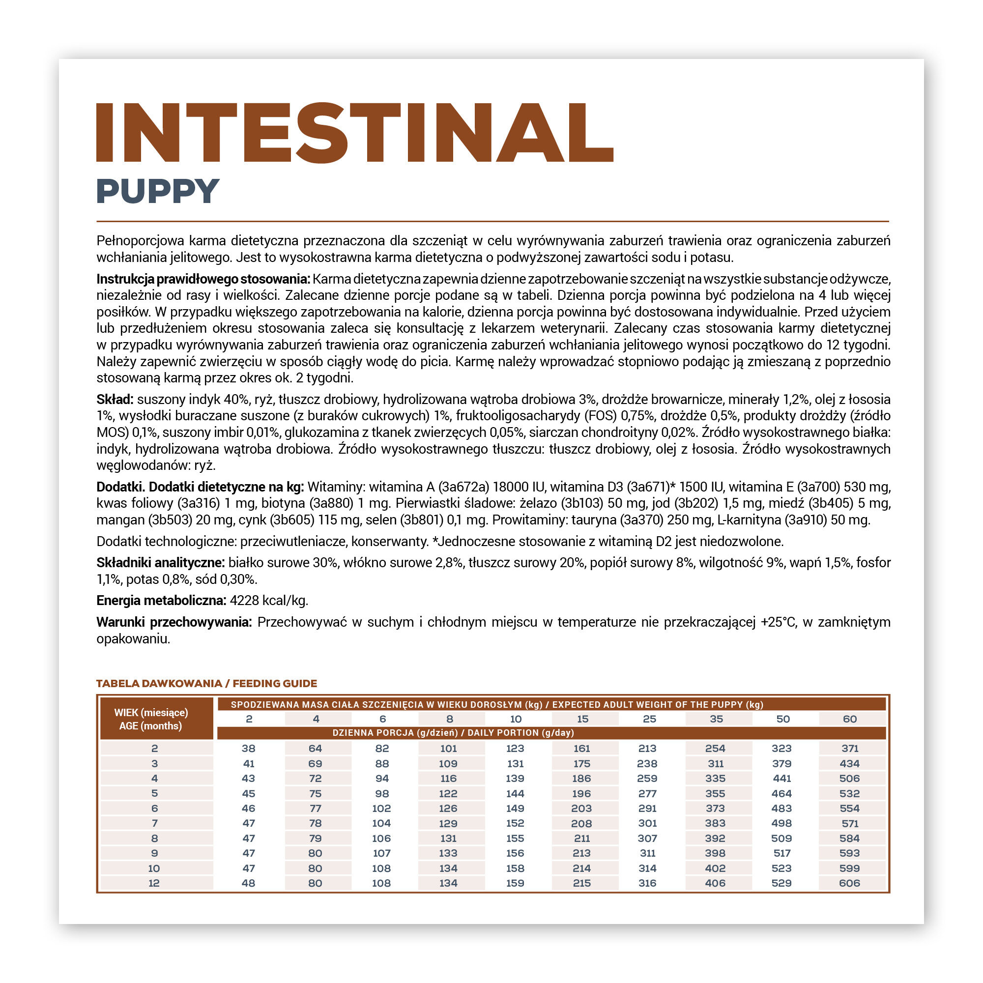 Etykieta produktu \'Intestinal Puppy\' zawiera szczegółowe informacje o składzie i instrukcjach stosowania karmy weterynaryjnej dla szczeniąt. Widoczna jest tabela dawkowania oraz warunki przechowywania produktu.
